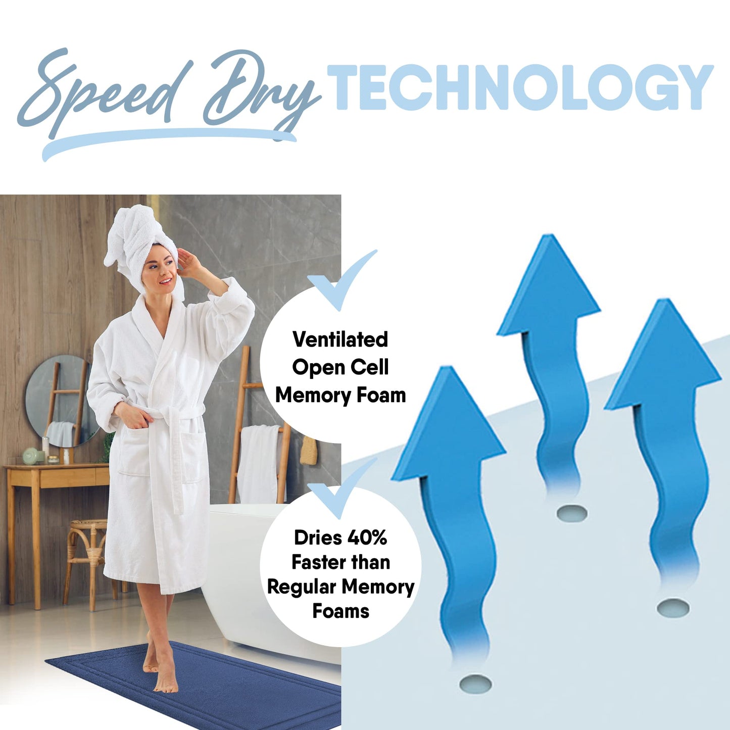 MICRODRY Quick Drying Memory Foam Framed Bath Mat with GripTex Skid-Resistant Base, Runner - 24x58, Blue