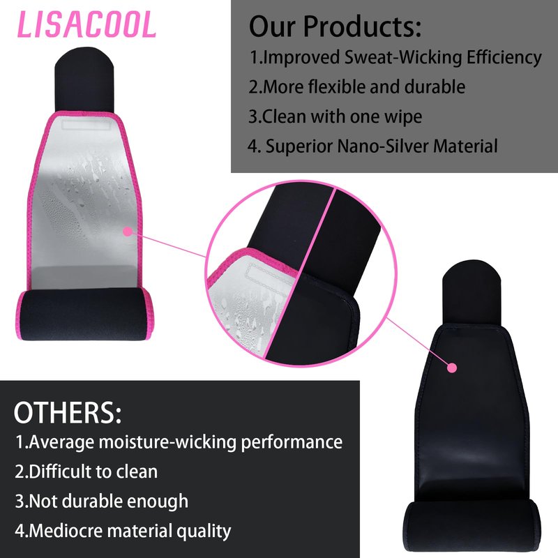 Lisacool Waist Trainer for Women Lower Belly Fat,Waist Sweat Band for Women,Belly Band Tummy Control & Workout Waist Trimmer Silver-red
