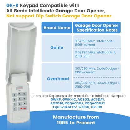 for Genie Garage Door Opener Keypad&Remote,Compatible with All Genie/Overhead Garage Door Opener, for Model GK-R 37332R OKP-BX GK-BX GWKP, GWK-IC, ACSDG, ACSDA1, ACSD1G, B8QACSDA, B8QACSDA1