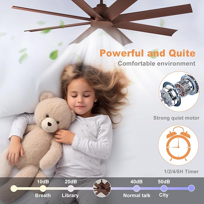 Depuley 60" Industrial Ceiling Fans with 5 Speed, DC Motor Ceiling Fans with 8 Blades, Outdoor Ceiling Fan with Remote for Indoor Patio Porch Garage Shop Factory Warehouse (Brown)
