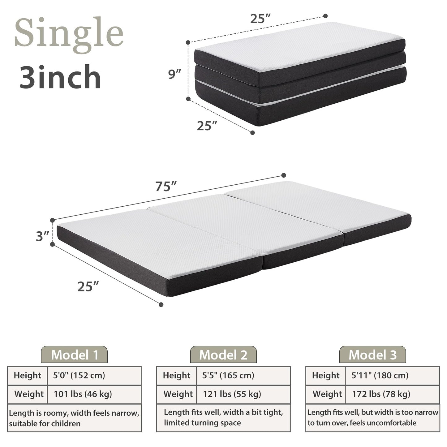 Tri Fold Memory Foam Foldable Mattress Single, 3 inch Folding Mattress for Guest Sleep. Portable Trifold Mat with Removable Washable Cover, Floor Sleeping Mat for Adult and Kid