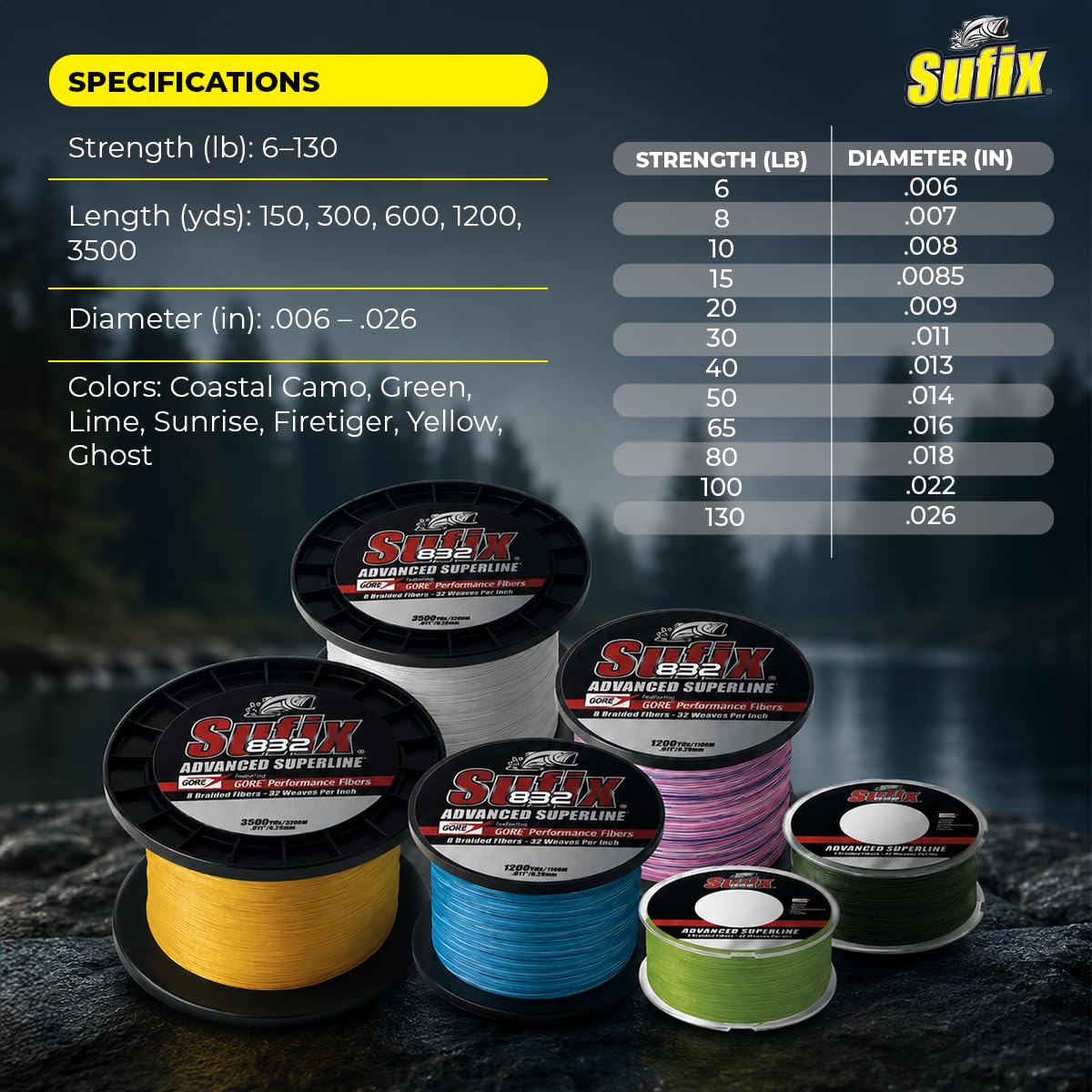 Sufix 832 Advanced Superline Braid - 150 yards