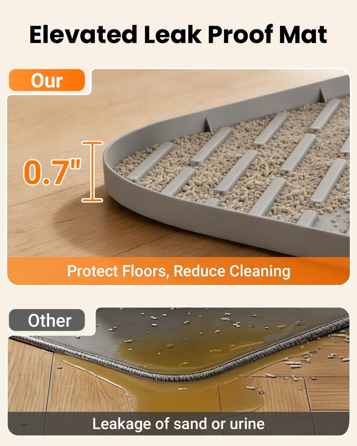 Vacqueen Cat Litter Box Mat, 47" x 37" Extra Large Cat Litter Mat, Silicone Waterproof Litter Trapping Mat for Scatter Control Soft on Kitty Paws Non-Slip Easy to Clean (Grey)