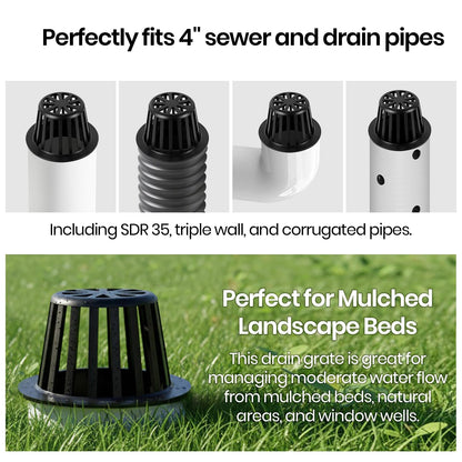 (3-Pack) Calvana 4” Round Atrium Drain Grate Cover, Compatible with NDS 78A, Fits 4” Sewer and Drain Pipe Fittings, Perfect for Small Lawns, Landscaping, Patios, Extra Tough Polyethylene, Black