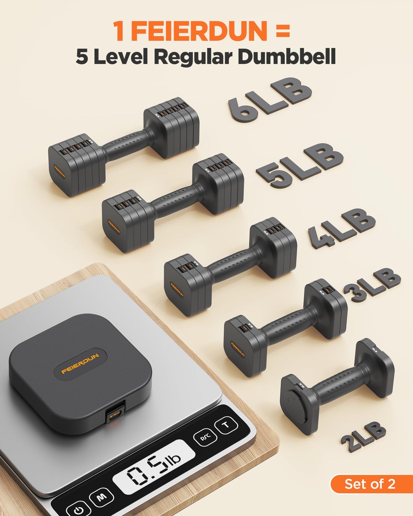 FEIERDUN 5-in-1 Adjustable Dumbbell Set of 2, 12LBS/20LBS Hand Weights for Women, 1s-Adjust Dual-Stable Dumbbell Set for Women Home Gym & Outdoor