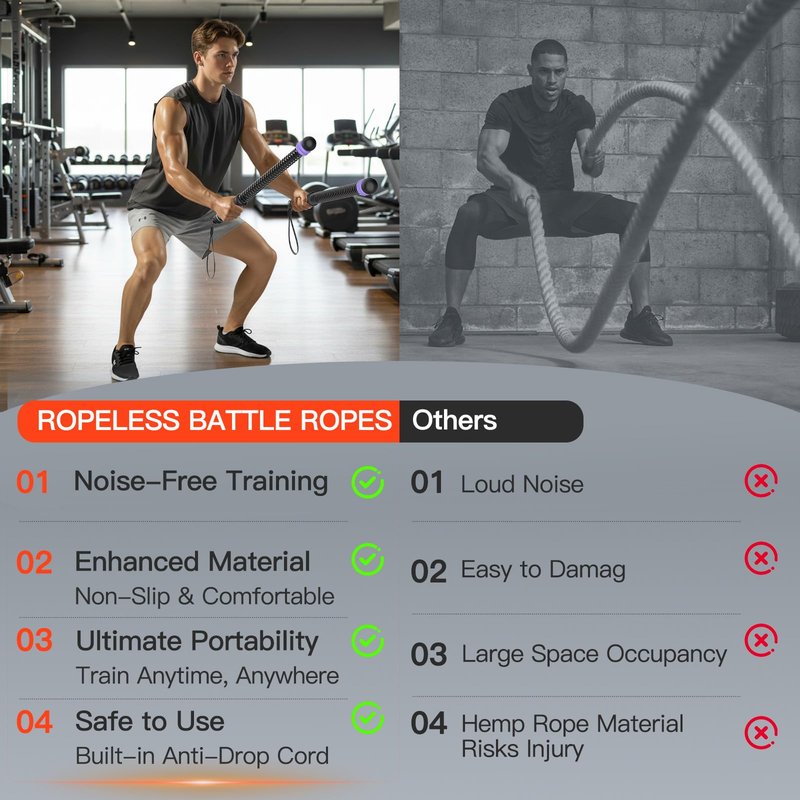 Weighted Ropeless Battle Ropes (2-Pack), Adjustable Resistance and Portable Cordless Battle Ropes for Home Gym with Non Slip Handle, HIIT and Low-Impact Aerobic Training for Men & Women (Purple)