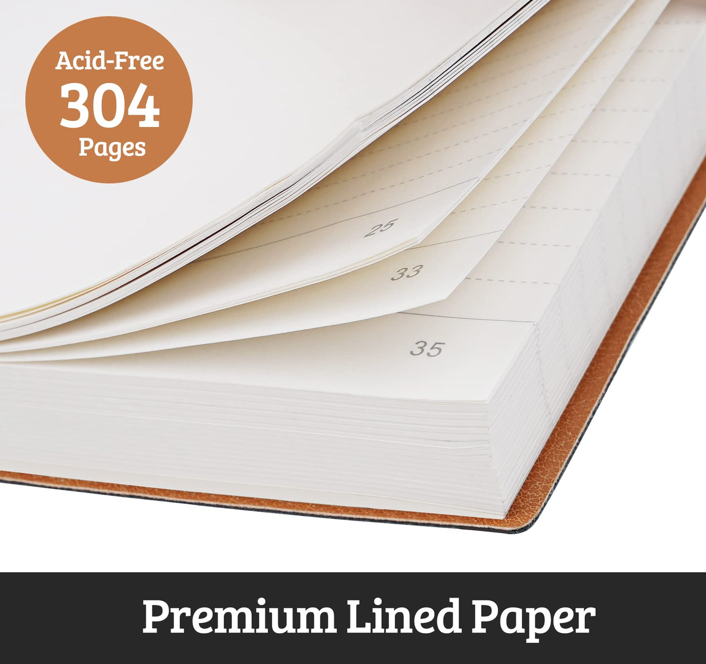 Lined Journal Notebook - 304 Numbered Pages Thick Journals for Women, Large B5 (7.6'' X 10'') College Ruled Notebook for Writing, 100gsm Thick Paper, Leather Softcover, for Men Work School, Blue