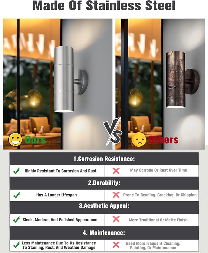 Ken & Ricky Stainless Steel Outdoor Wall Lights, Up Down Exterior Lighting Fixtures, Cylinder Outdoor Sconce Lights, Brushed Nickel Porch Lights for House, KR3305-SS-1PK