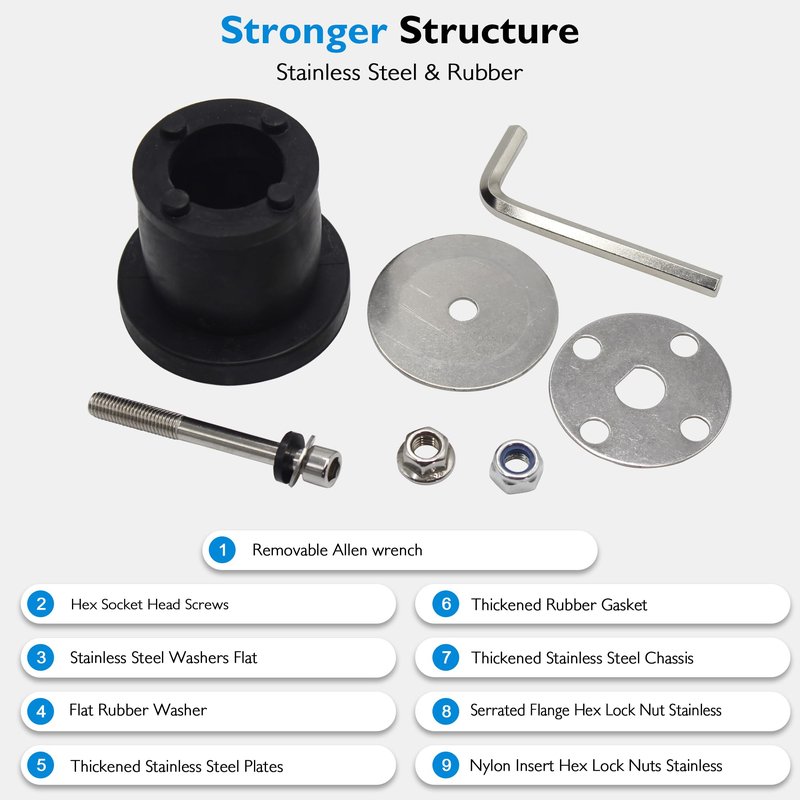 BOPOREAE Expandable Mechanical Seal, Cleanout Pipe Plug-Rubber Expansion Scupper Plug & Removable Stainless Steel Allen Wrench Handle, 1-5/16 to 1-9/16 in Sewer Cap Cover, Winterizing Pool Boat Plugs