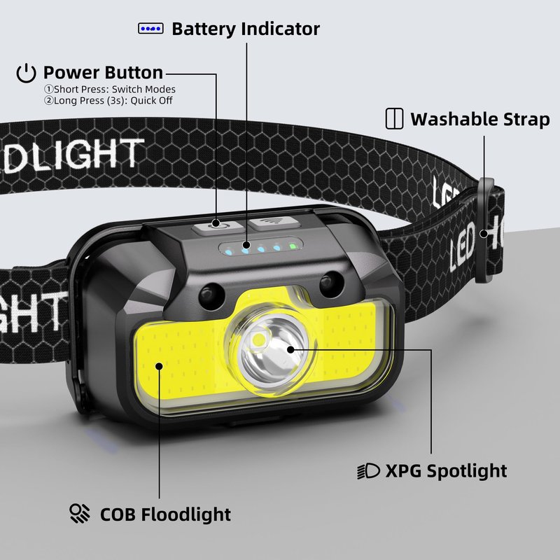 HOKOILN 3-Pack LED Headlamp Rechargeable with Green & Red Light -1300 Lumen Ultra-Bright Flashlight Headlight for Camping, Running, Hiking, Fishing - Waterproof with 7 Modes