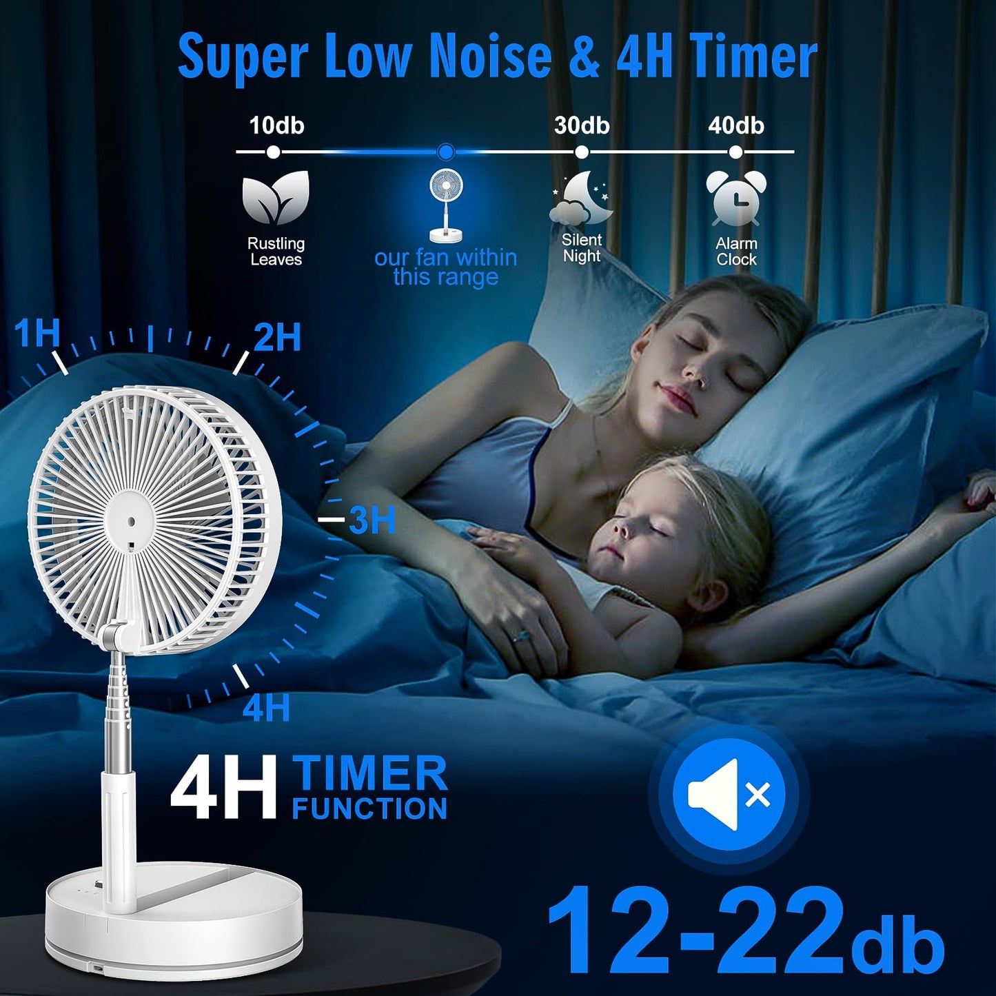 LIPETY Portable Foldable Rechargeable Oscillating Fan - 9" 7200mah Battery Operated USB C Small Fan Remote, Quiet Table Desk Fan Folding Standing Pedestal Fans for Bedroom Rome Office Camping Travel