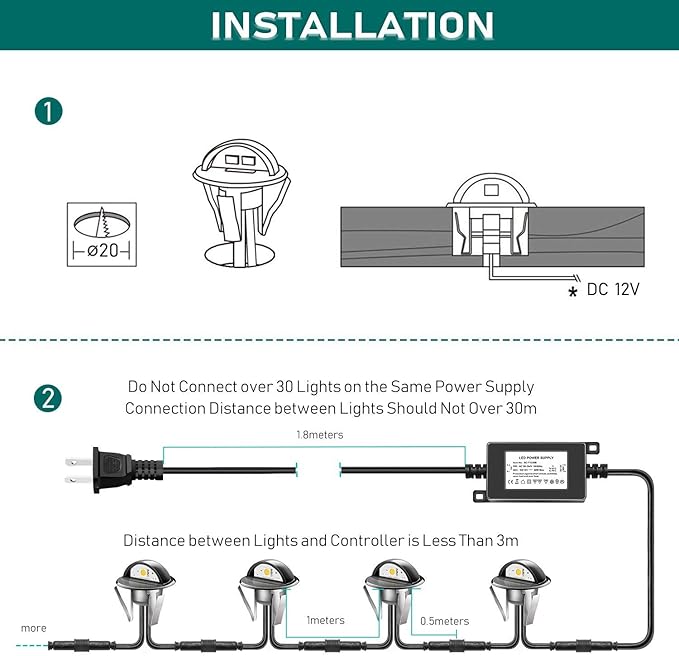 20PCS Low Voltage LED Deck Lighting Kit,0.2W-0.4W Low Voltage Multi-Color RGB Stainless Steel Waterproof Outdoor Landscape Garden Yard Patio Step Decoration Lamps LED In-ground Lights (RGB)