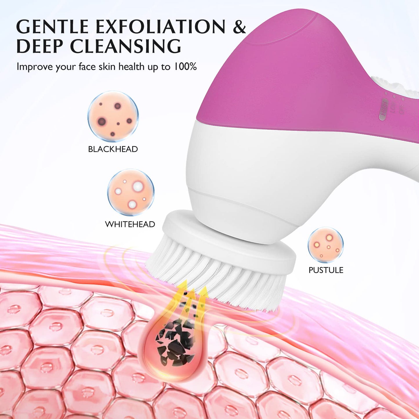 COSLUS Facial Cleansing Brush Silicone Face Scrubber: 2 in1 FBS-D Electric Exfoliating Massage Device Waterproof Deep Cleaning Exfoliation Rotating Spa Machine - Electronic Skin Care Wash Clean System