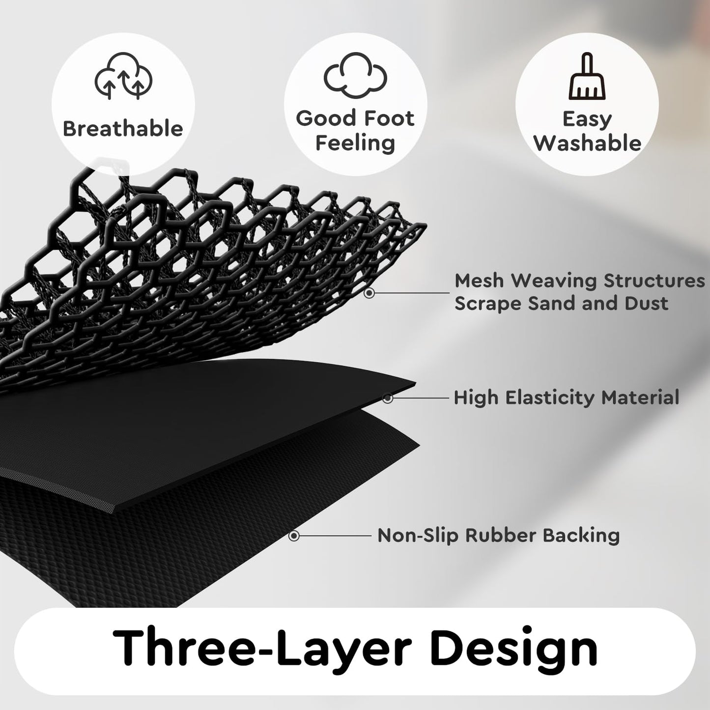 tchdio Front Door Mat Outside Entrance, Semicircular Dirt Trapper Doormat-Welcome Mat Durable, Heavy Duty Entry Mat Non Slip Rubber Mats for Outside Stain Resist Door Mats for Entryway Black 17"x29"