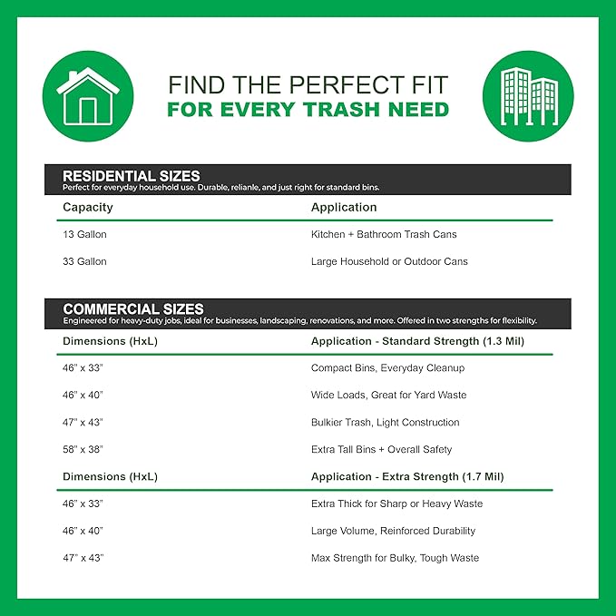 Mint-X MintFlex Rodent Repellent Trash Bags, Tall Kitchen Drawstring Bags