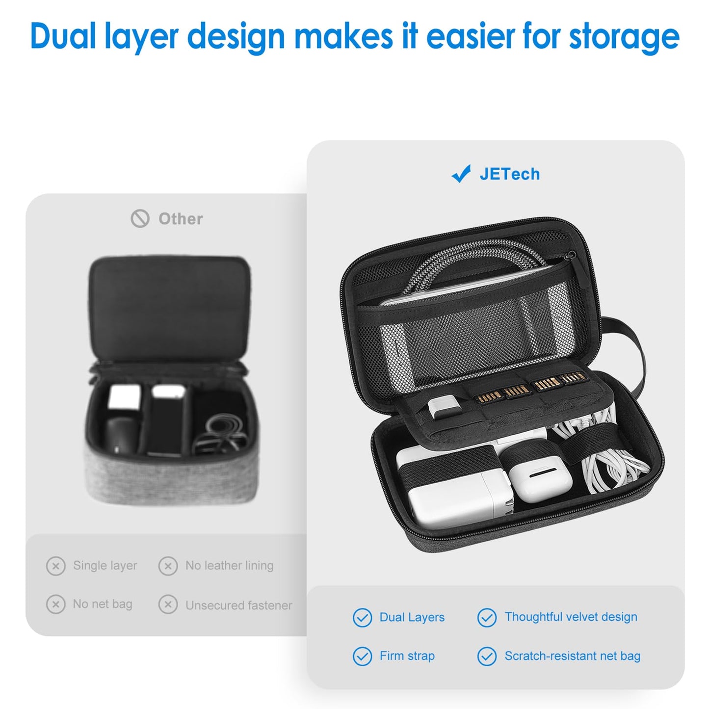 JETech Travel Accessories Organizer Case, Portable Electronic Pouch Gadget Bag for MacBook Power Adapter Chargers, Cables, Power Bank, Mouse, Stylus Pen, Earphone, SD Card, USB Flash Drive