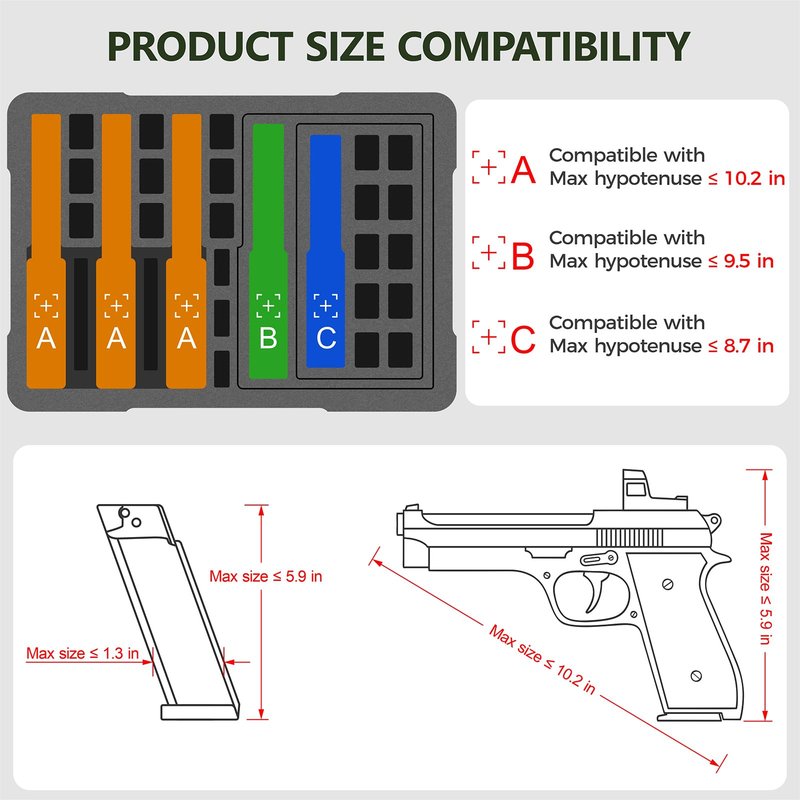 Turokacase Pistol Gun Case for Multiple Handguns – TSA Approved Travel Pistol Case with 2 TSA Locks, Pre-cut Heavy Duty Waterproof Hard Shell Gun Case with Silica Gel Canister