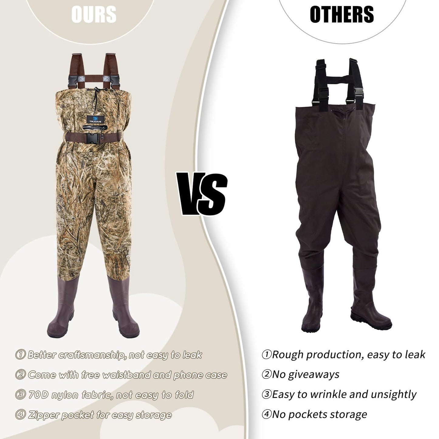 Trudave Chest Waders for Kids with Boots, Waterproof Youth Waders for Children, Lightweight Waiters for Fishing & Hunting