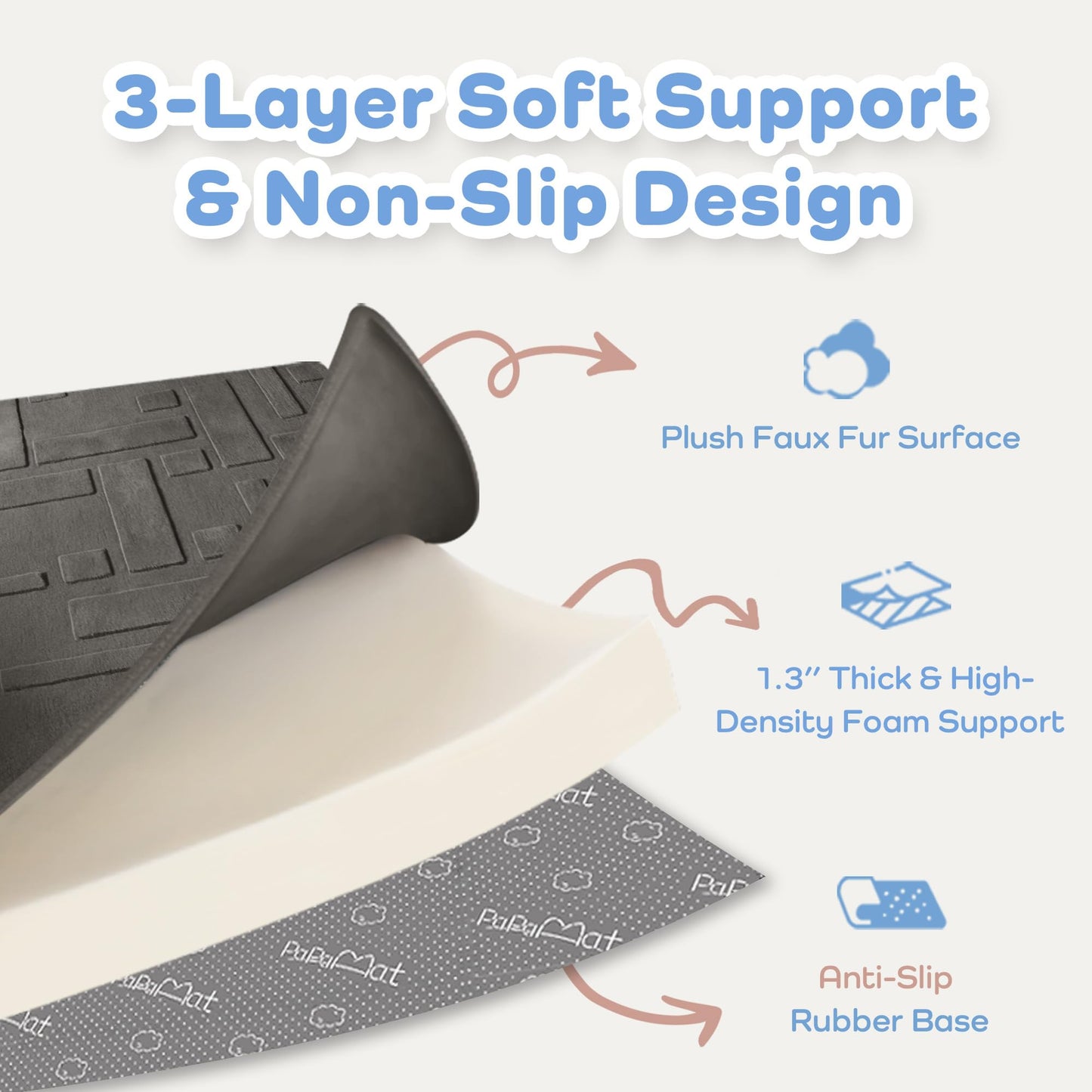 PaPaMat Baby Play Mat for Floor, 1.3" Thick 59x79 Plush Soft Foam Mats for Toddler Kids Crawling, Non-Slip Easy Care Nursery Rug for Playroom Living Room (Dark Grey)