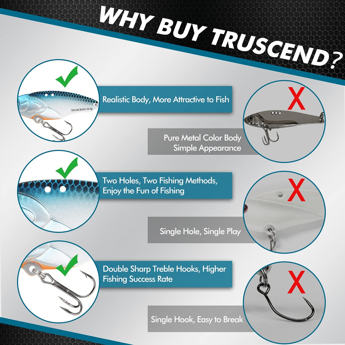 TRUSCEND Blade Bait for Bass Trout Walleye, Easy Catch Fishing Lures for All Levels & Species, Well-Made Long Cast VIB Blade Jig Spinner, VIBEspinner with BKK Sharp Hook, Freshwater Crappie Jigs 3/8oz