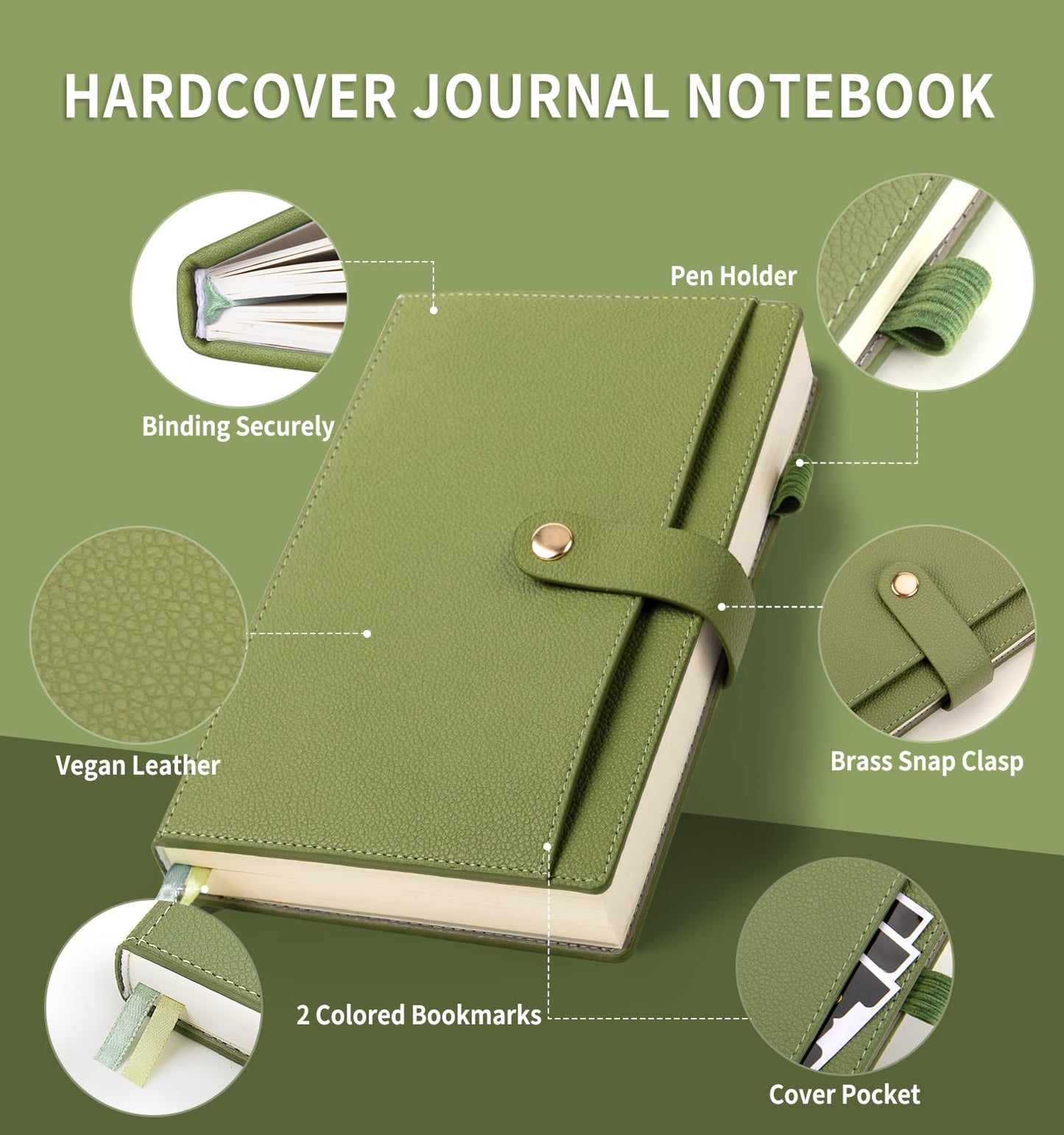 A5 Lined Leather Journal Notebook, Hardcover Journal Set with Pen, Monthly Index Tabs and Gift Box, 320 Pages 100GSM Thick Paper, Thick Daily Diary, Journal for Women, Men, School, Travel, Work(Green)