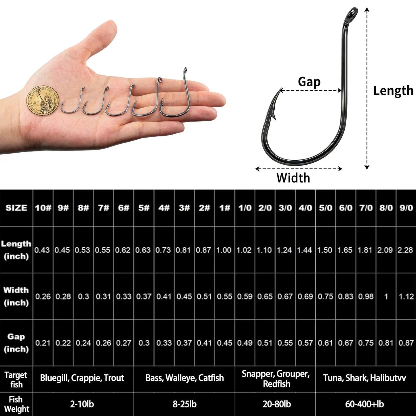 FishTrip 100 Pack Octopus Fishing Hooks - Offset Beak Circle Hooks for Fish Hooks Saltwater & Freshwater, Live Bait Fish Hook for Rigs Catfish, Bass Tuna, Walleye, Trout