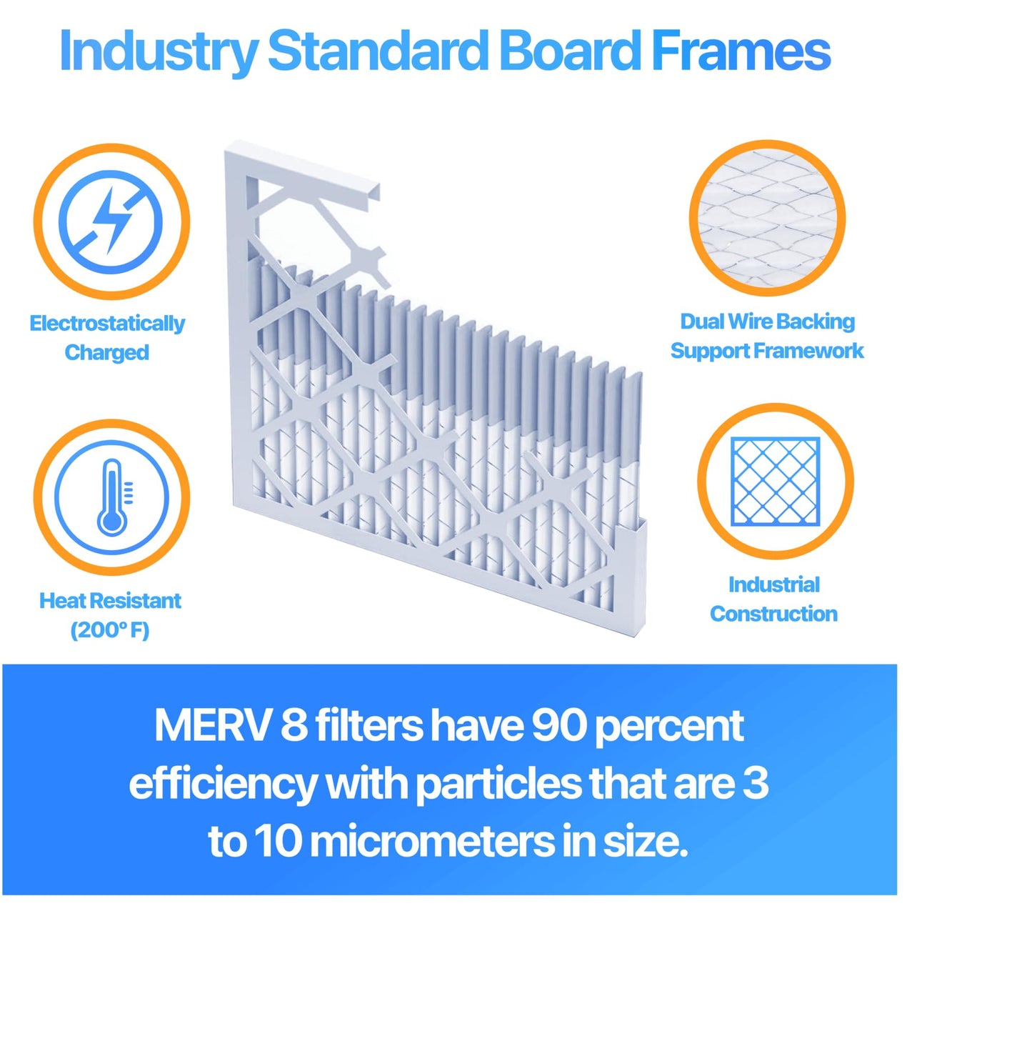 Filter King 12x24x1 Air Filter (MERV 8) (6-Pack) Dust & Allergy Control AC Furnace Filters, MADE IN USA, HVAC, Pleated, Electrostatic (Actual Size: 11.5 x 23.5 x .75)