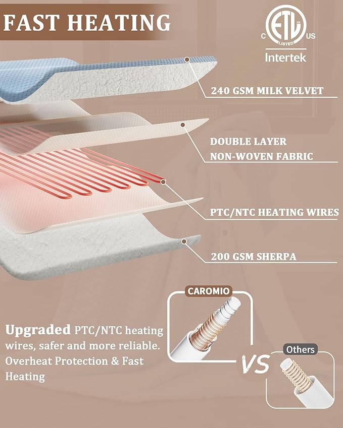 CAROMIO Heated Blanket King Size with LCD Dual Controller, Waffle Weave Fast Heating Electric Blankets, 10 Heat Levels & 1-12H Time Settings, ETL Certified, Machine Washable, Light Blue, 100" x 90"