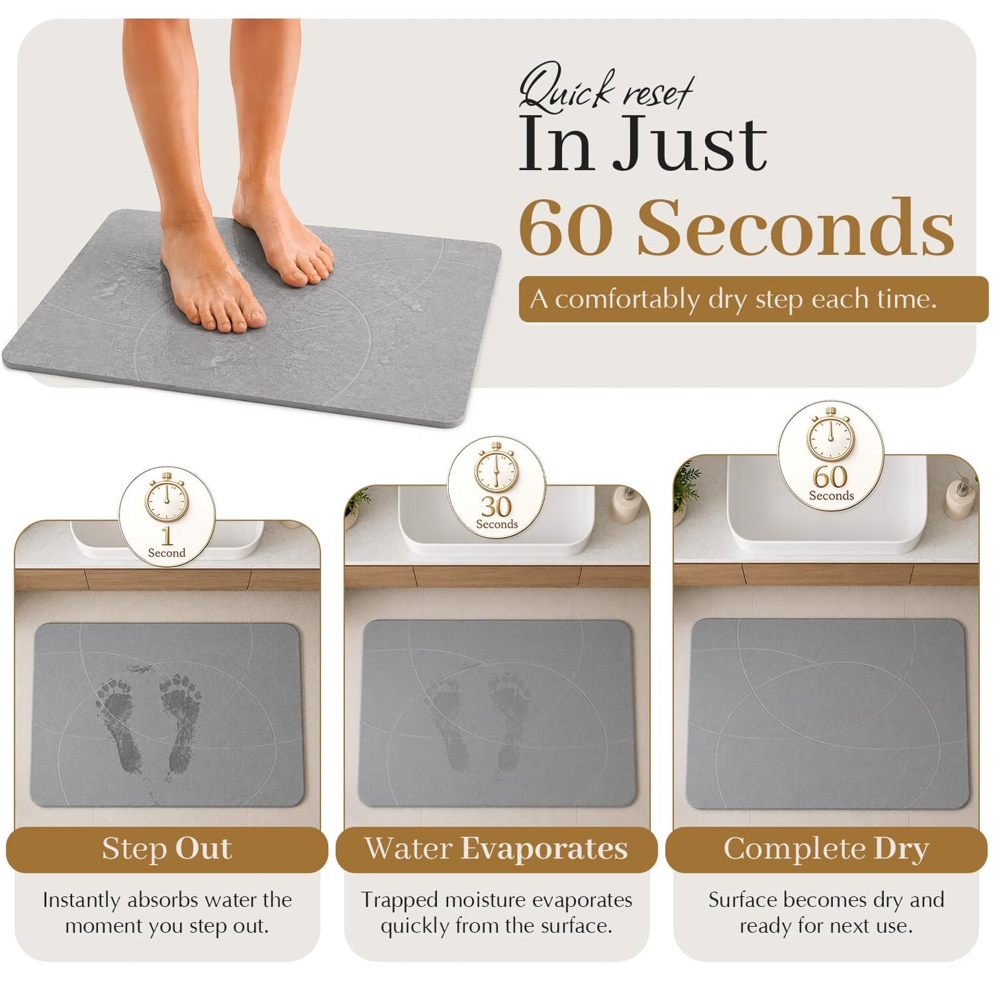 Super Absorbent Stone Bath Mat 24x16, Diatomaceous Earth Bath Mat with Non Slip Grip, Water Absorbing Stone Surface for Shower, Tub, Sink & Vanity, Gray
