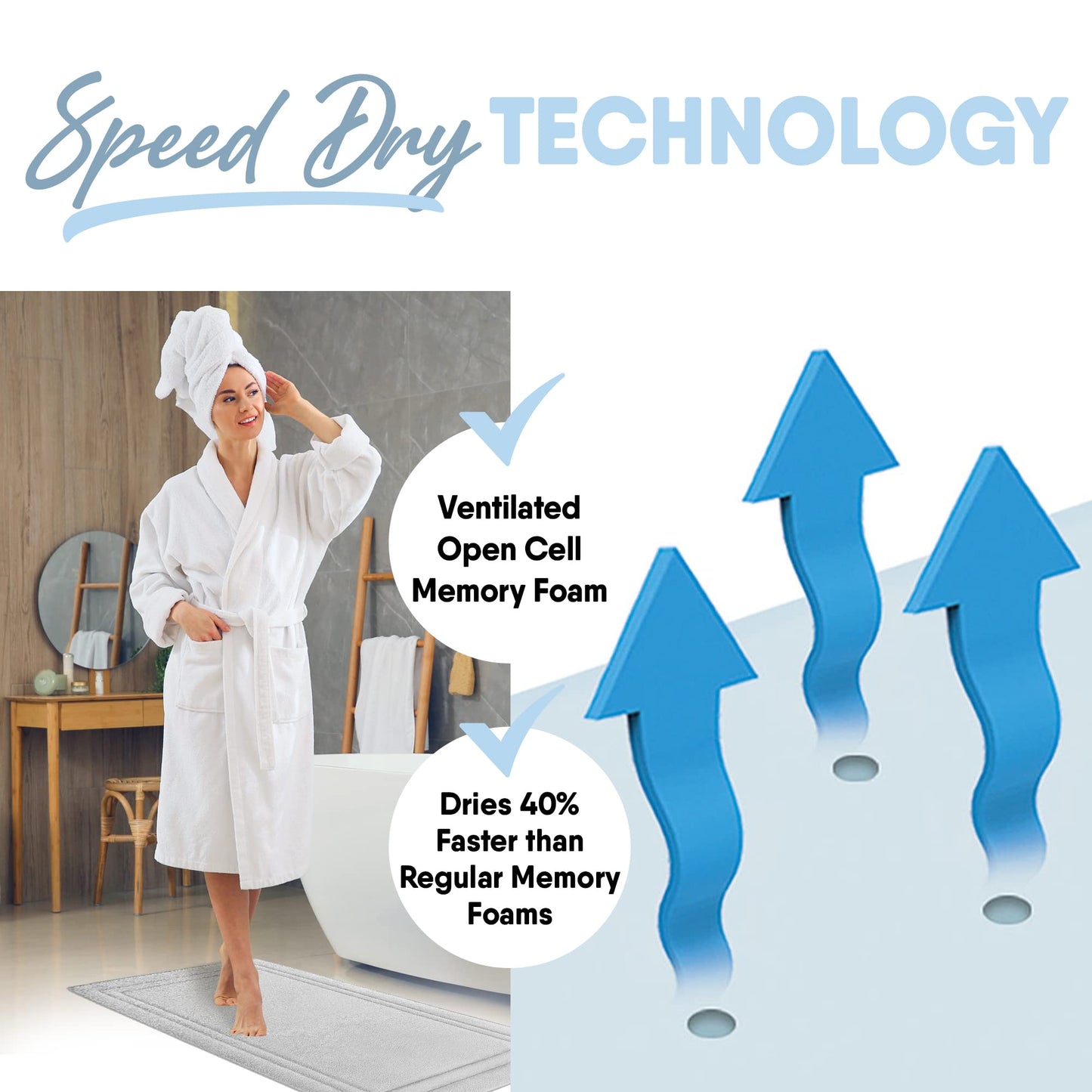 MICRODRY Quick Drying Memory Foam Framed Bath Mat with GripTex Skid-Resistant Base, Runner - 24x58, Light Grey