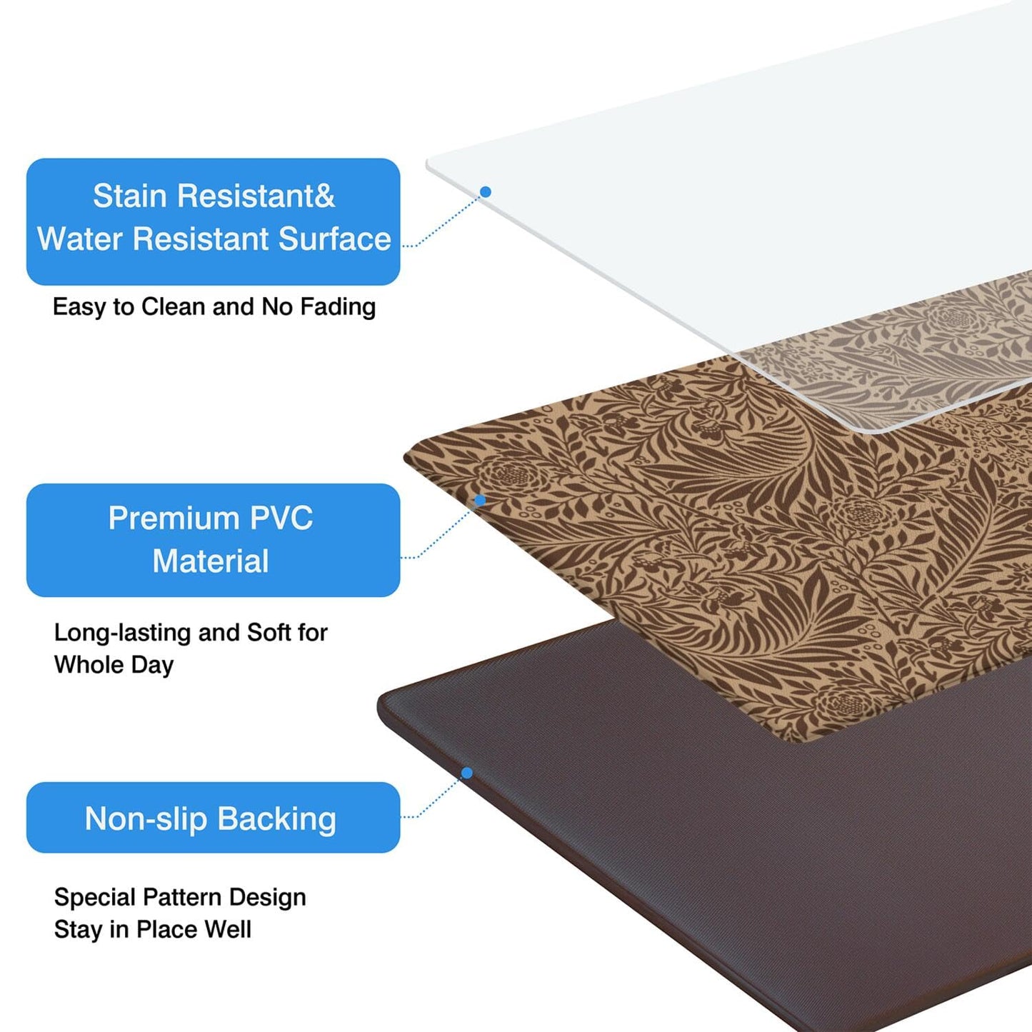Tropical Palm Leaf Anti Fatigue kitchen Rug and Mat Non Slip Comfort Washable Waterproof Brown botanical Kitchen decor Mat, Ergonomic standing Rug Set of 2 for Home, Sink, Laundry, 17.3"x47"+17.3"x30"