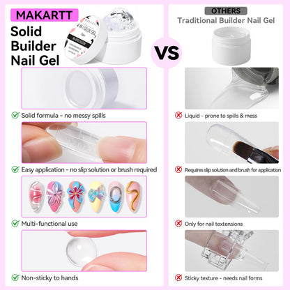 Makartt Clear Gel Builder Kit: Self-Levelling, Long Lasting Extension Hard Gels for Strengthener, Broken Nails Repair Gel Kit with Paper Forms, Dual forms, Nail File and Dual-End Brush 1.06 oz