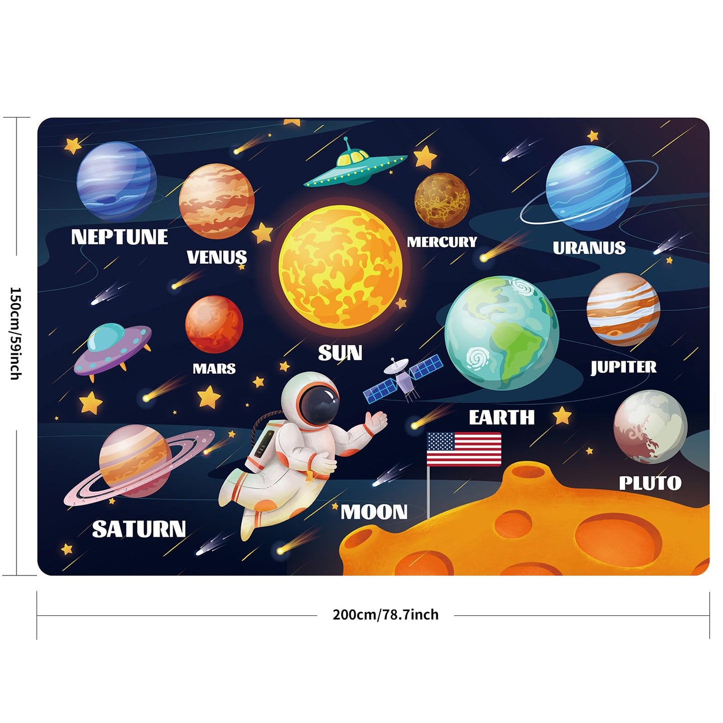 LTKOUGFAM Kids Play Rug for Playroom, Outer Space Rug Solar System Educational Rug Kid Baby Floor Mat, Kids Play Carpet for Children Bedroom Classroom (78.7X59 in, Planet 1)