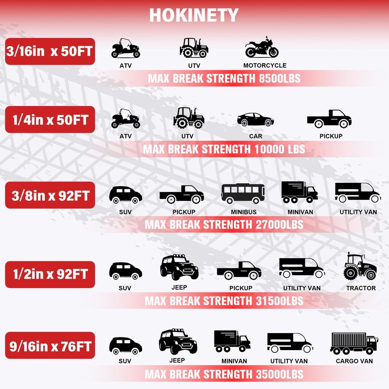 HOKINETY Synthetic Winch Rope Kit - 1/4" x 50' 10000 lbs Synthetic Winch Cable for ATV UTV Off-Road Vehicles with Forged Hook, Rubber Stopper, Protective Sleeve and Safety Pull Strap - Grey