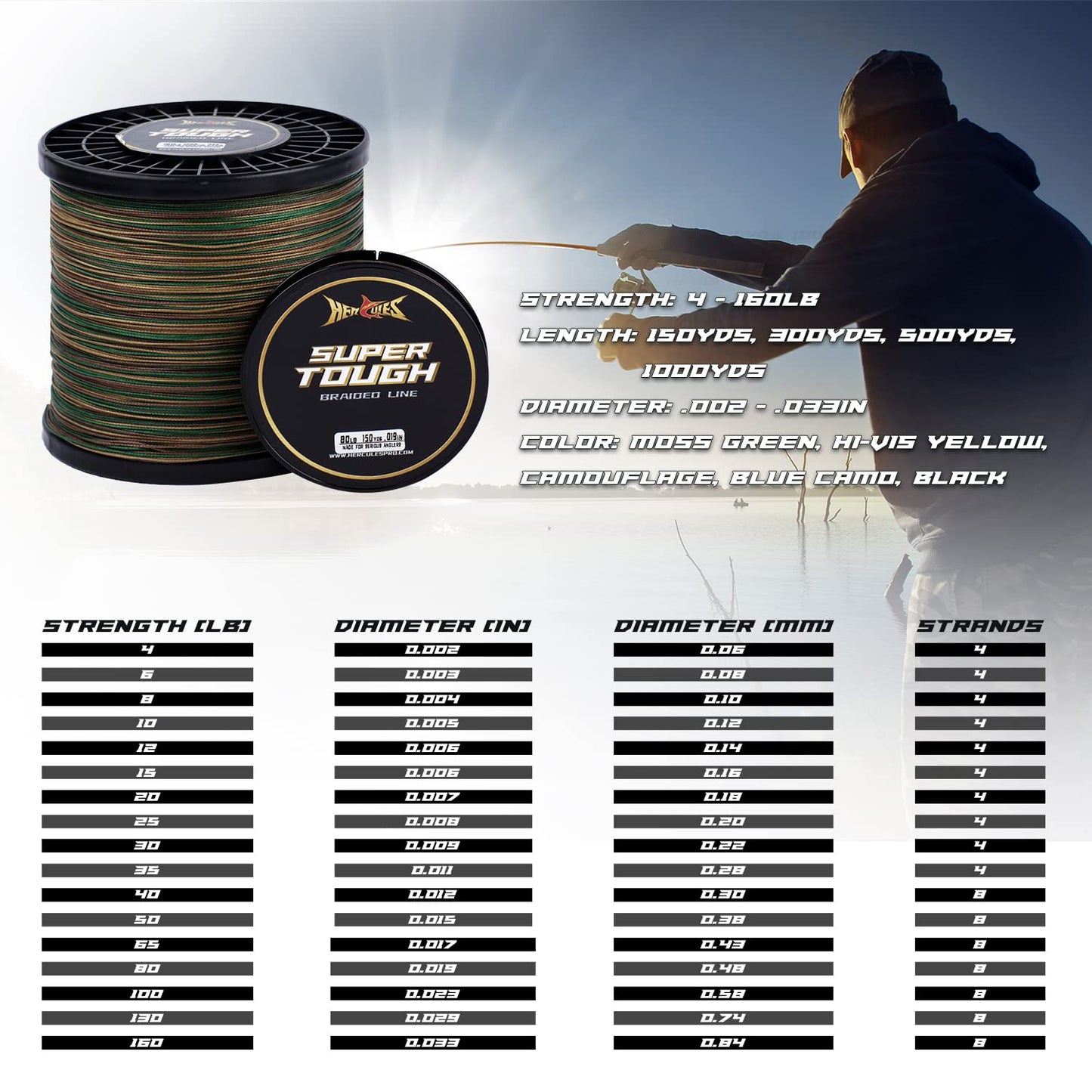 HERCULES Super Tough Braided Fishing Line 130 pounds Test Camouflage 130LB (150 Yards) - 8 Strands