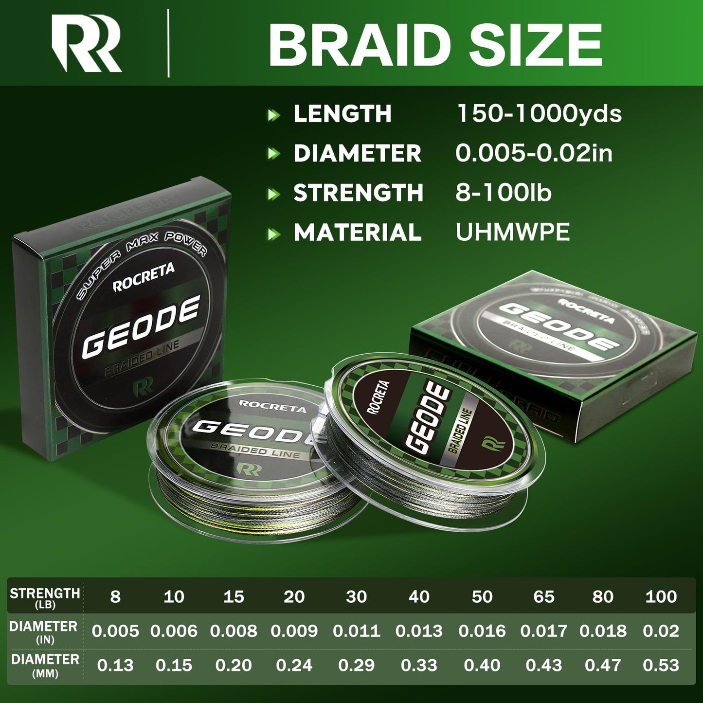 ROCRETA Geode Braided Fishing Line, Super Strong Power Braid Lines for Saltwater and Freshwater Fish 30lb, 150yds，Camo Green