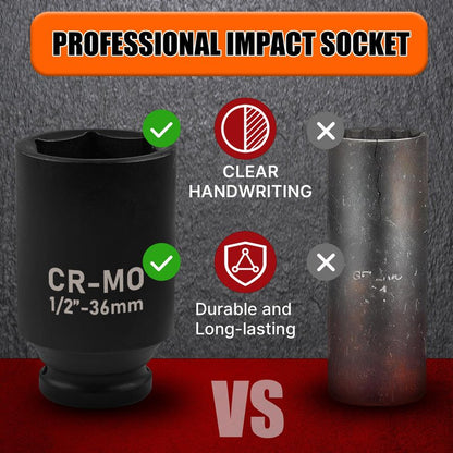 EGOFIX 36mm Socket 1/2" Drive Deep Impact Metric Socket,CR-MO 6 Point for Easy Removal of Axle Nut