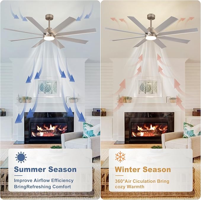 Depuley 72" Large Ceiling Fans with Light and Remote, DC Motor Ceiling Fans with Quiet Reversible Noiseless for Patios Living Room Farmhouse Garage Shop Factory Living Room, Nickel