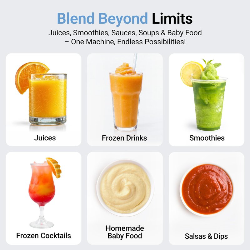 Bear 800W 6-Speed Blender, Smoothie Blender for Kitchen with 50oz(1.5L) BPA-Free Cup/Suction Feet/Feeding Hole/10 blades, Countertop Blender for Smoothies, Crush Ice, Frozen Fruit, Juice and Puree
