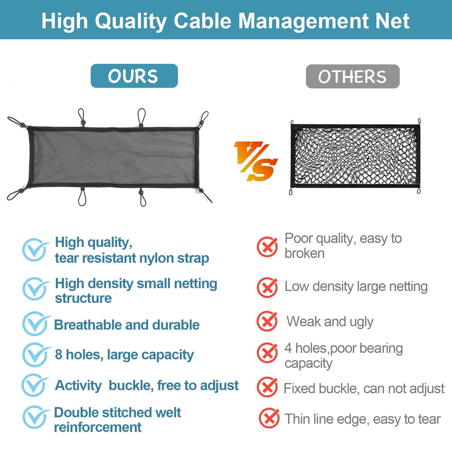 Under Desk Cable Management Net, 36PCS Under Table Cord Management Mesh Organizer Flexible Wire Hiders, Extra Large Capacity Wire Management Kit Under Desk, Fits Most Tables