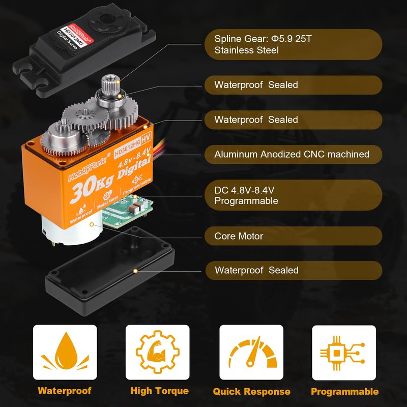 HobbyPark Waterproof 30kg RC Servo High Torque Steering Servo Motor Metal Gear All Stainless Steel Gears for Robotics DIY, RC Cars,Crawlers, Trucks, Buggy, Control Angle 180° (30kg Torque)