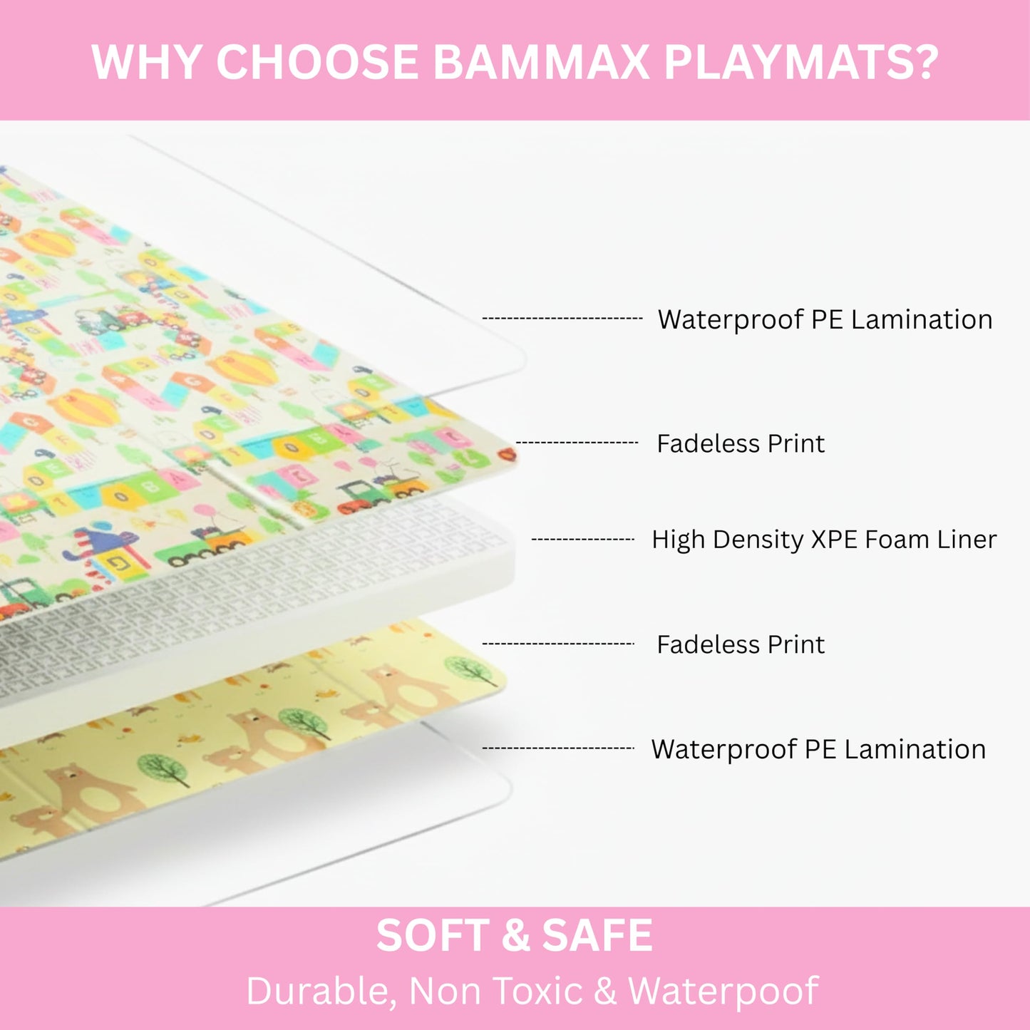 Bammax X-Large Waterproof & Foldable Baby Play Mat - 70" x 78" Crawling & Kids Play Mat - Maze & Bears