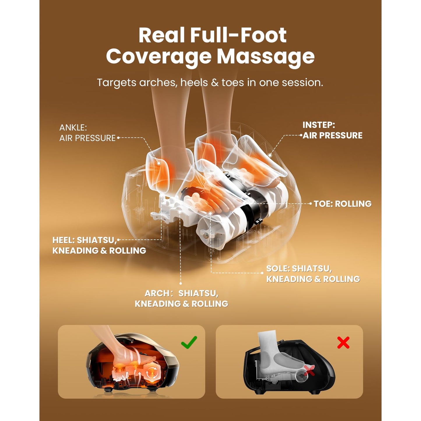 BOB AND BRAD Foot Massager Machine with Heat and Remote, Fits up to Men Size 14, Electric Shiatsu Deep Kneading Foot Massager, Relieve for Plantar Fasciitis and Neuropathy Pain