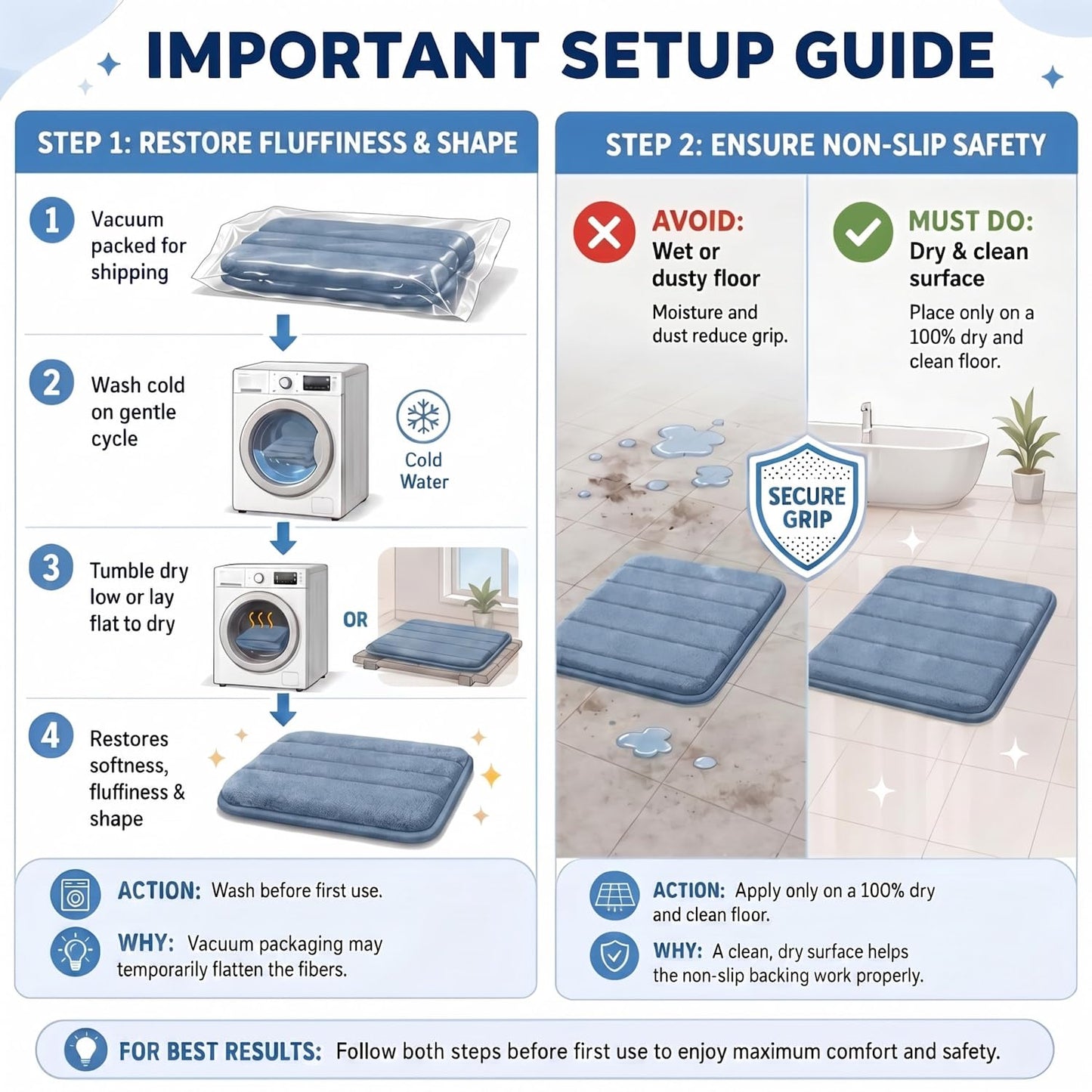 AINAHYVA 2 Piece Memory Foam Bath Mat Set, Extra Soft Absorbent Bathroom Rugs with U-Shaped Toilet Rug, Non-Slip Backing, Machine Washable, 24x16 + 20x20 U-Shaped, Dusty Blue