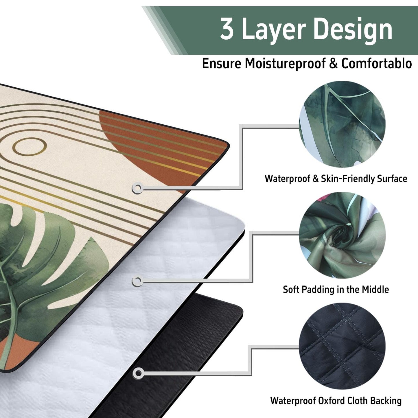 QXWREL Extra Large Picnic Outdoor Blanket Waterproof and Sandproof Picnic Mat for Beach Foldable Camping Accessories for Grass Lawn Park