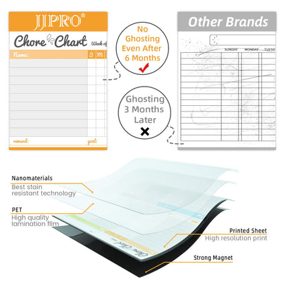 Magnetic Dry Erase Chore Chart and Calendar Bundle for Fridge - Chore Chart for Multiple Kids,Monthly Calendar,One Bonus to-do Whiteboard and 6 Extra Fine Tips Markers Included!