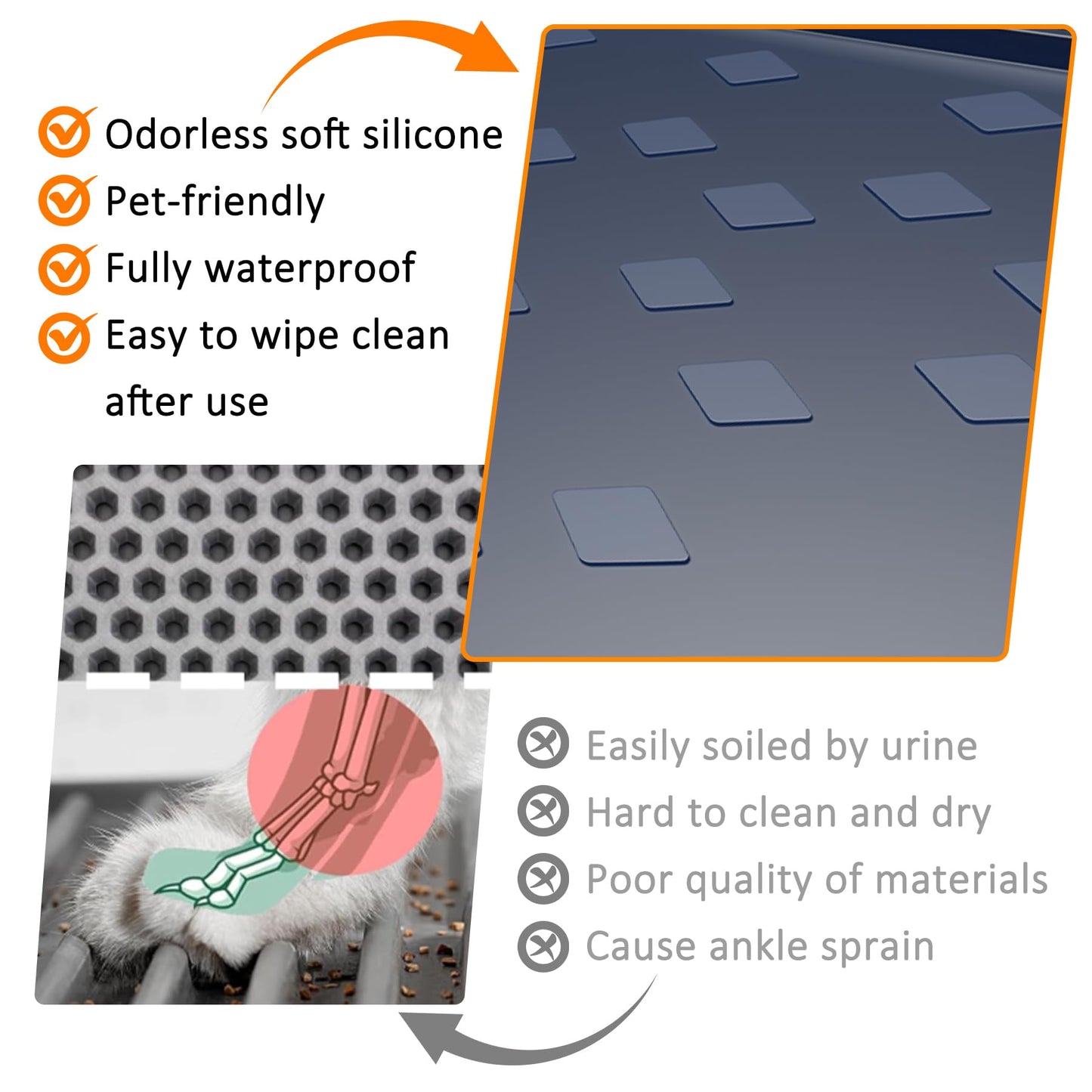 kanuoc Cat Litter Mat, XXXL 52"x26" Extra Large Litter Mats Silicone, Jumbo Waterproof Floor Mat for Pets, Litter Trapping, Easy to Clean for Multi-cat Households(Grey)