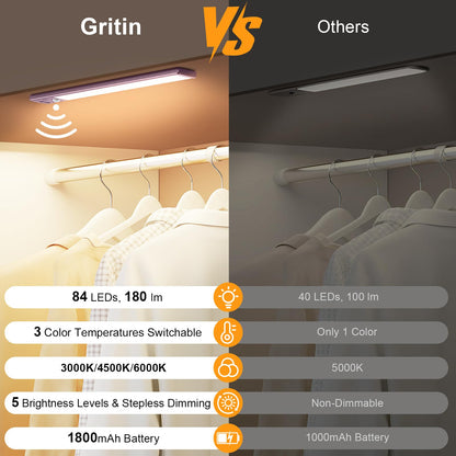 Gritin 10.2inch Under Cabinet Lighting Rechargeable 2 Pack- 3 Color Temps&5 Level Brightness, Super Bright, 4 Modes, Motion Sensor, Long Lasting - Easy Installation Magnetic Under Closet Lights-Mauve