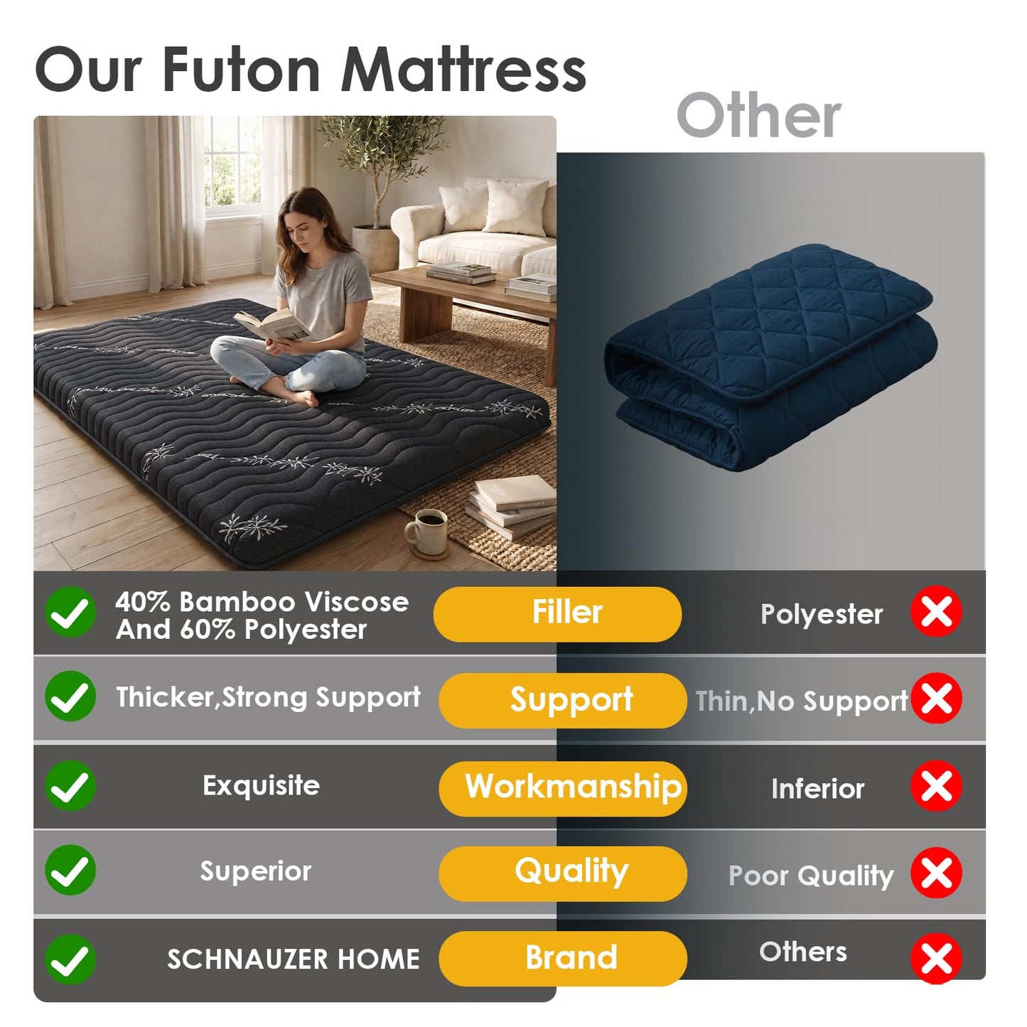 Japanese Floor Mattress Viscose Derived from Bamboo, 100% High Density Foam, 3.5" Thicken Cooling Foldable Futon Mattress Tatami Mat, Roll Up Floor Bed for Guest Room Bedroom RV, Black, Twin