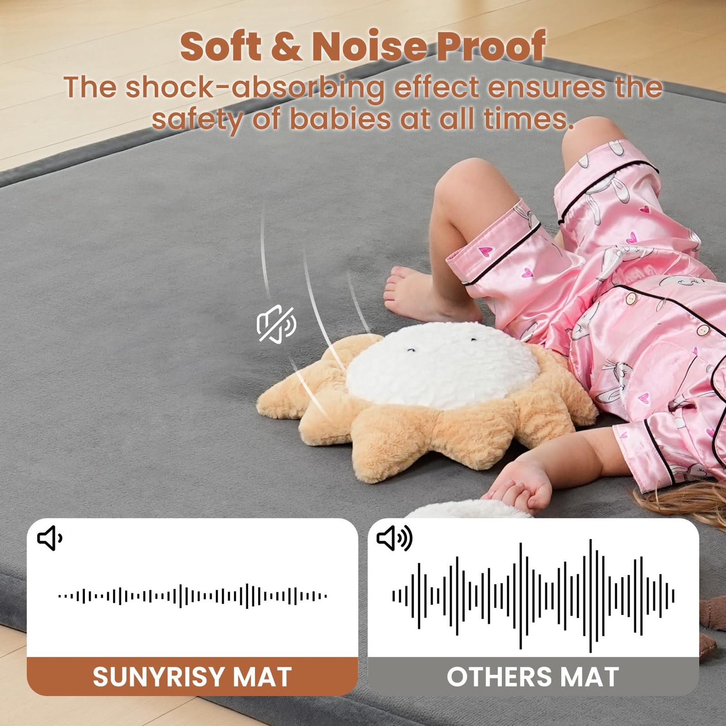 SUNYRISY Baby Play Mat for Floor 60 x 60in, 1.4in Thick Memory Foam Padded Play Mats for Baby, Soft Velvet Infants Toddler Kids Crawling Mat for Nursery, Non-Slip Bottom